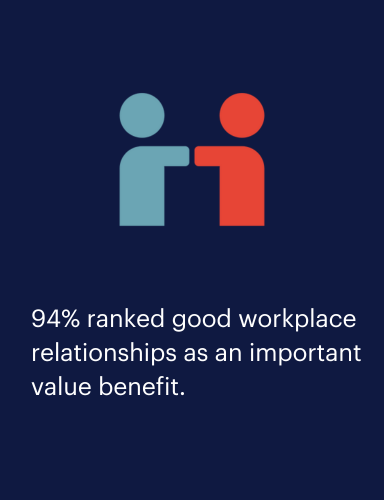 positive workplace relationships