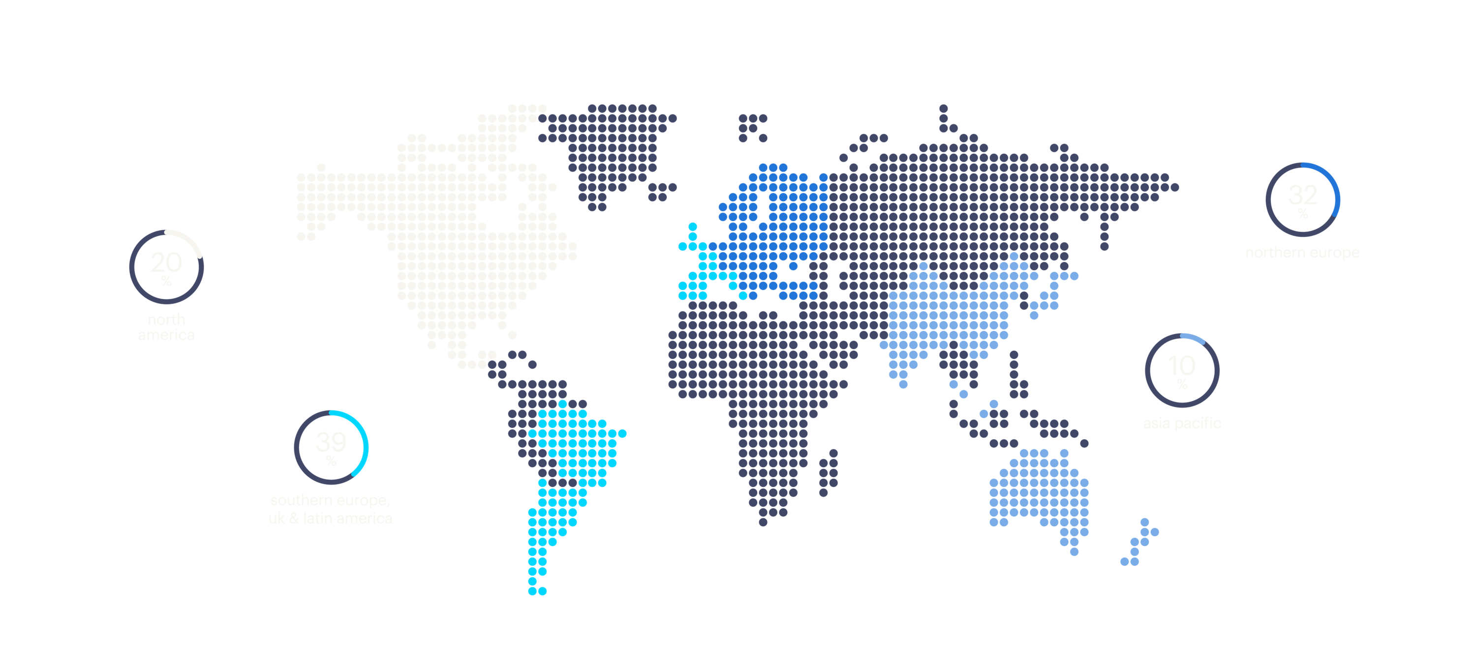 randstad global presence