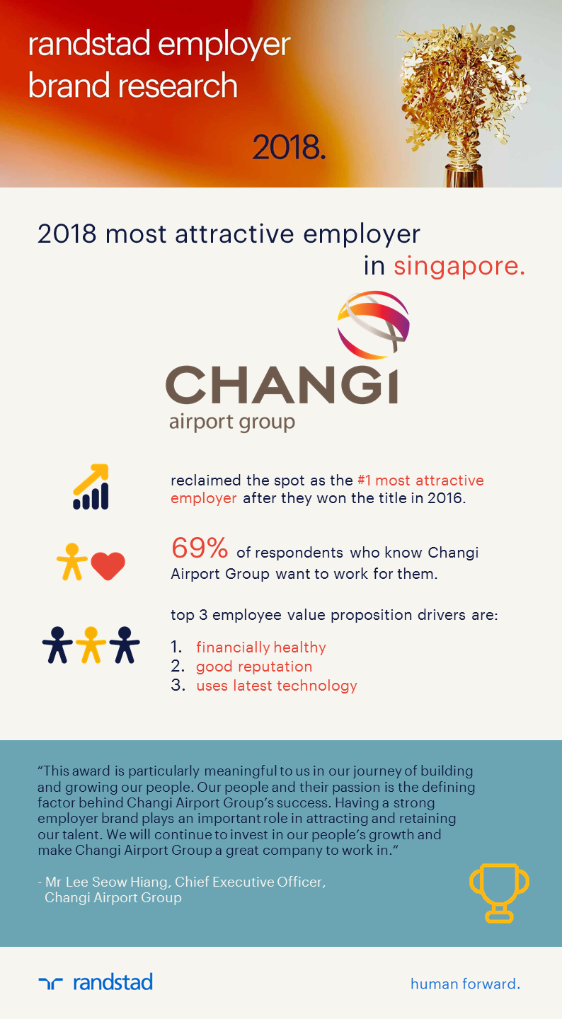 2018 best company to work for in singapore