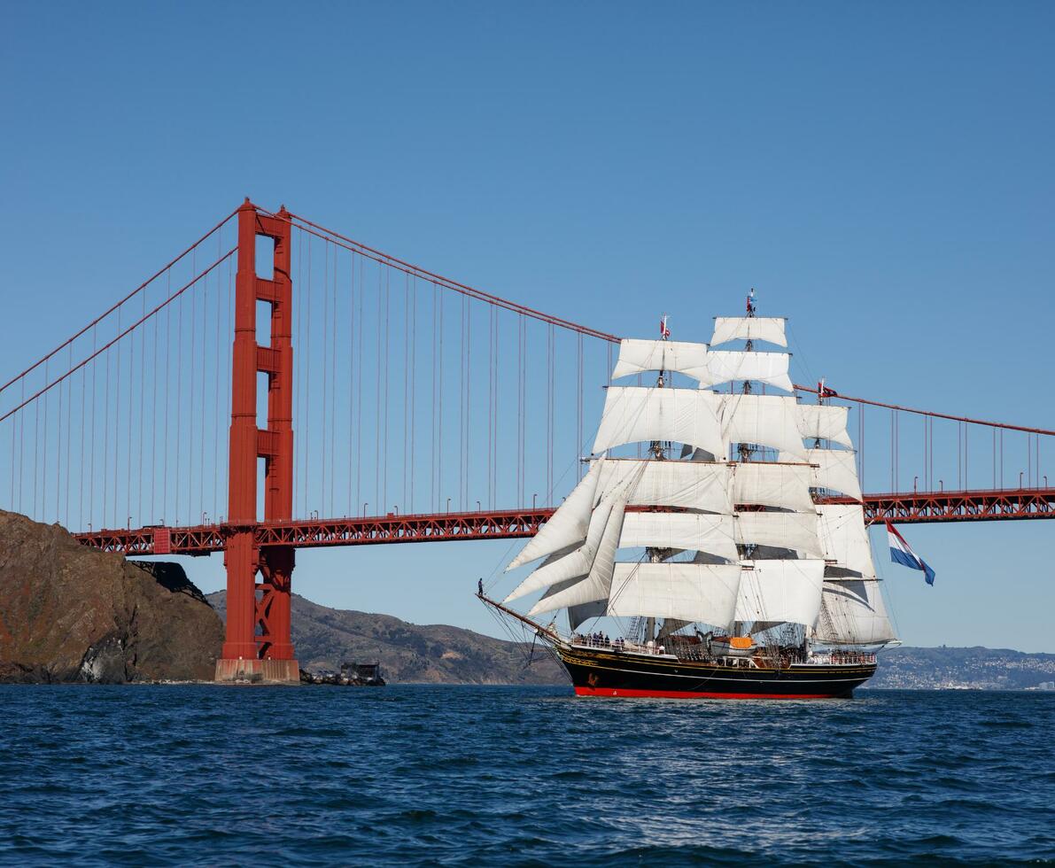 review clipper faqs for event