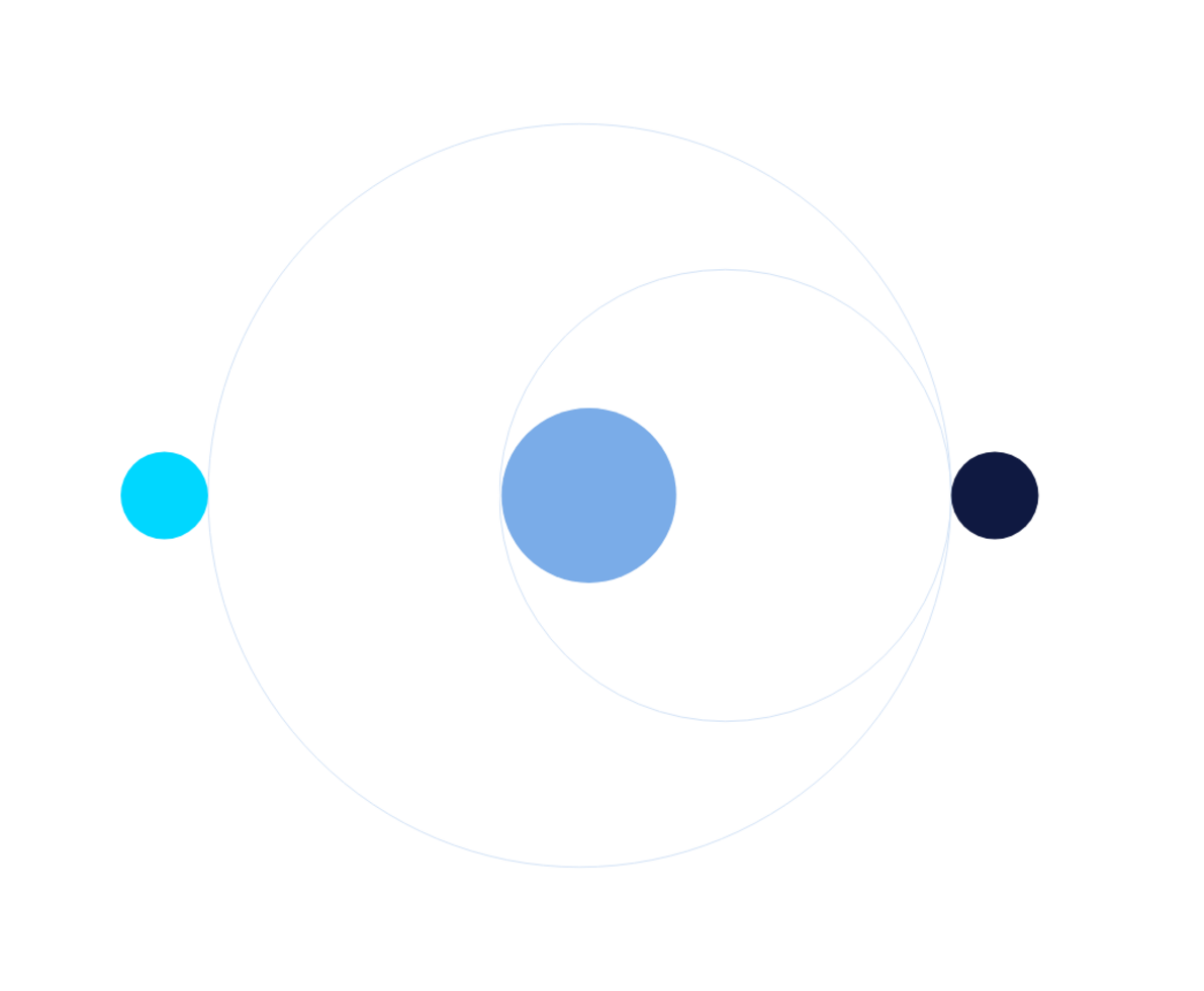 manufacturing supply chain jobs