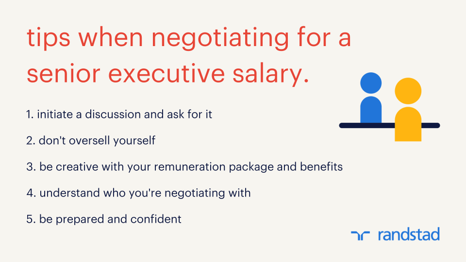 How SeniorLevel Executives Negotiate for Salary Randstad Singapore