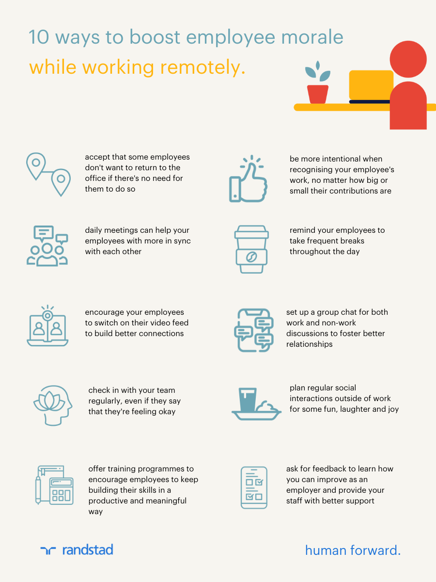 10 Ways To Boost Employee Morale Remotely That Companies Are Not Doing |  Randstad Singapore