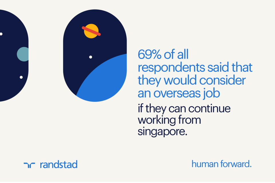 The Ups and Downs of Work-Life Balance in Singapore | Randstad Singapore