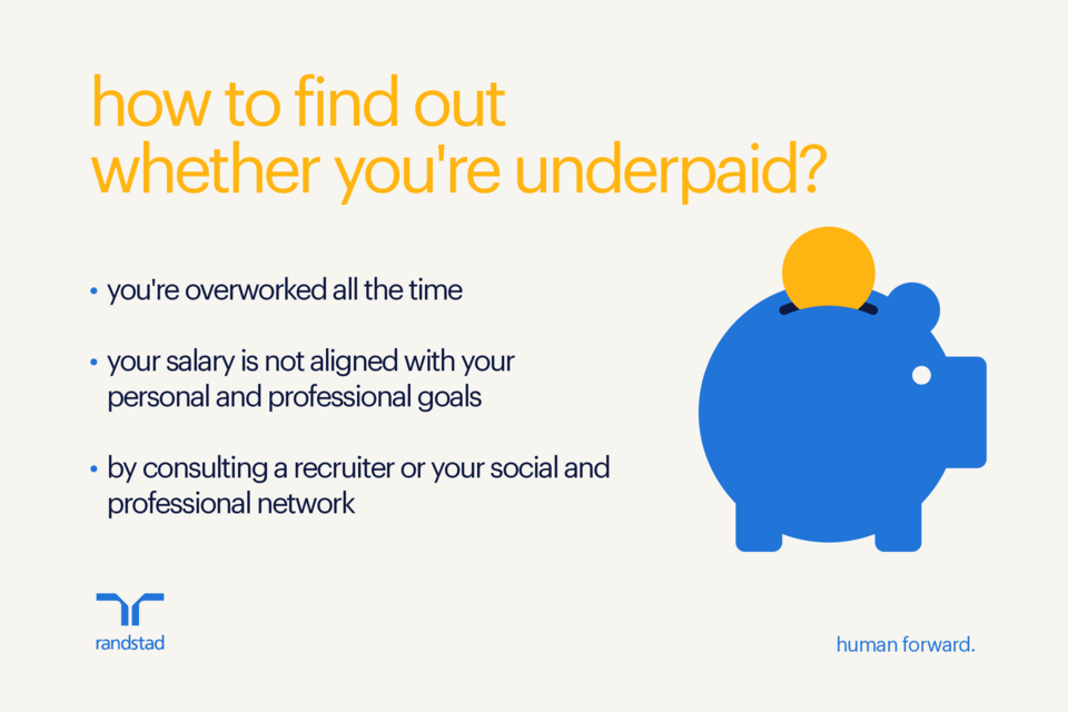 Underpaid shop