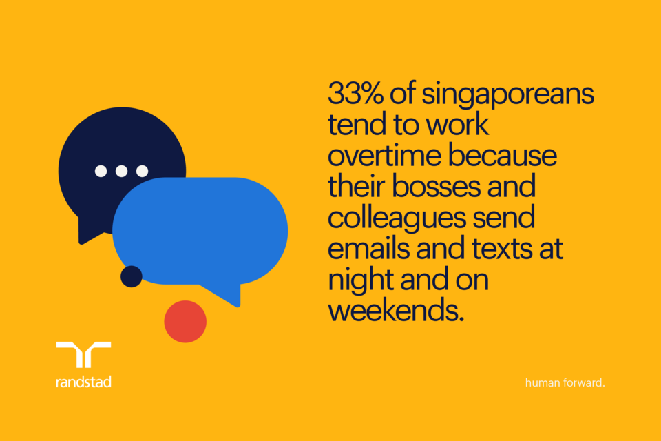 70% of Singaporeans Have Poor Work-Life Balance Due to Overwhelming ...