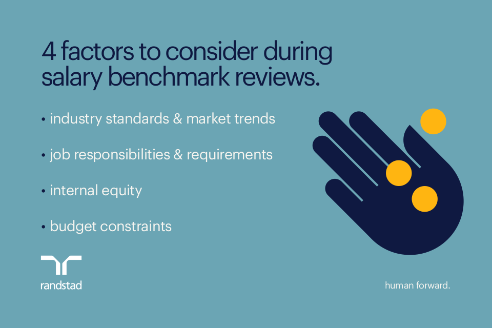 The Importance Of Reviewing And Revising Internal Salary Benchmarks