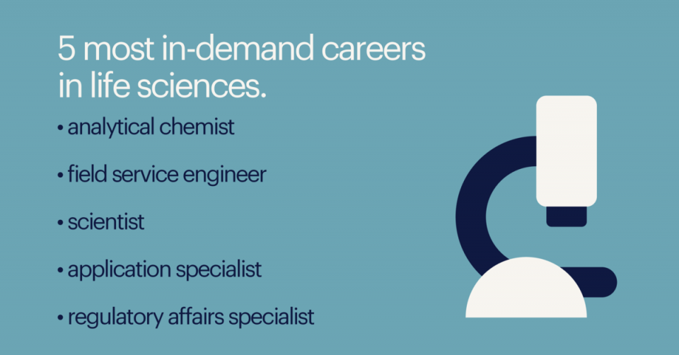 Most InDemand Jobs in Life Sciences 2021 Randstad Singapore