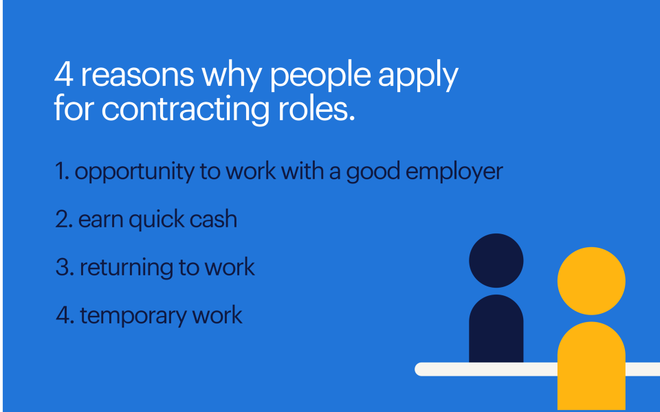 A Career In Contracting Randstad Singapore