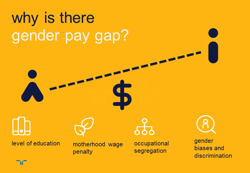 glass-ceiling-salary-singapore-shelly-lighting